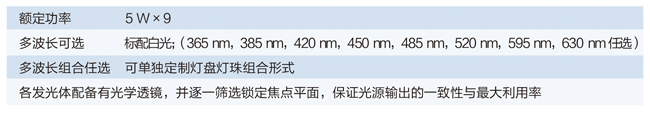 參數(shù).jpg