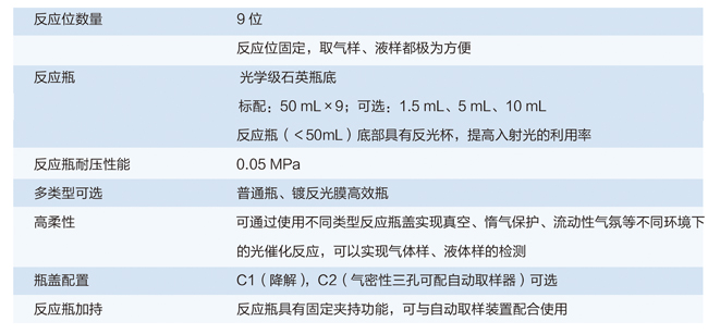 參數(shù)2.jpg