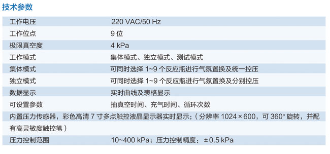 参数.jpg