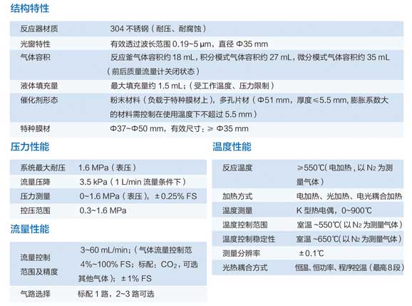 参数.jpg