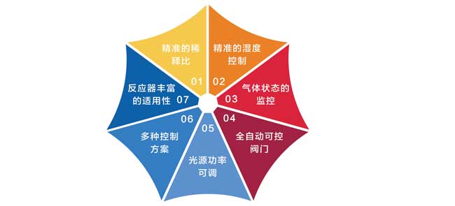 参数1.jpg