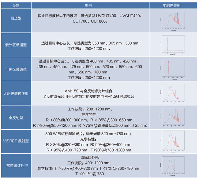 参数.jpg