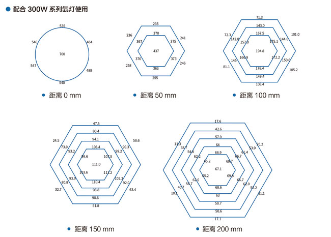 参数_01.jpg