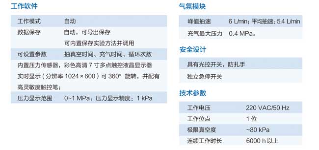 參數(shù)改.jpg