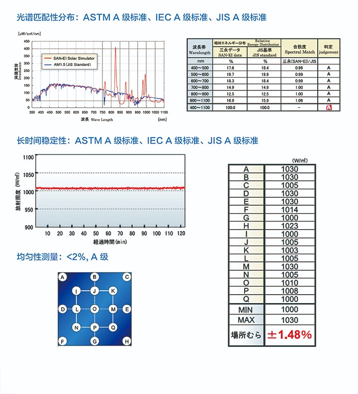 参数1.jpg