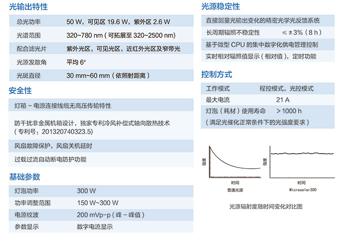 M300.jpg