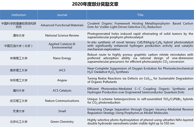 获奖名单1网站.jpg