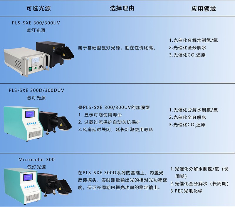 光源选择改_01.jpg