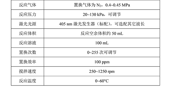 PLR-QY1000光催化反应量子产率测量系统技术参数.jpg