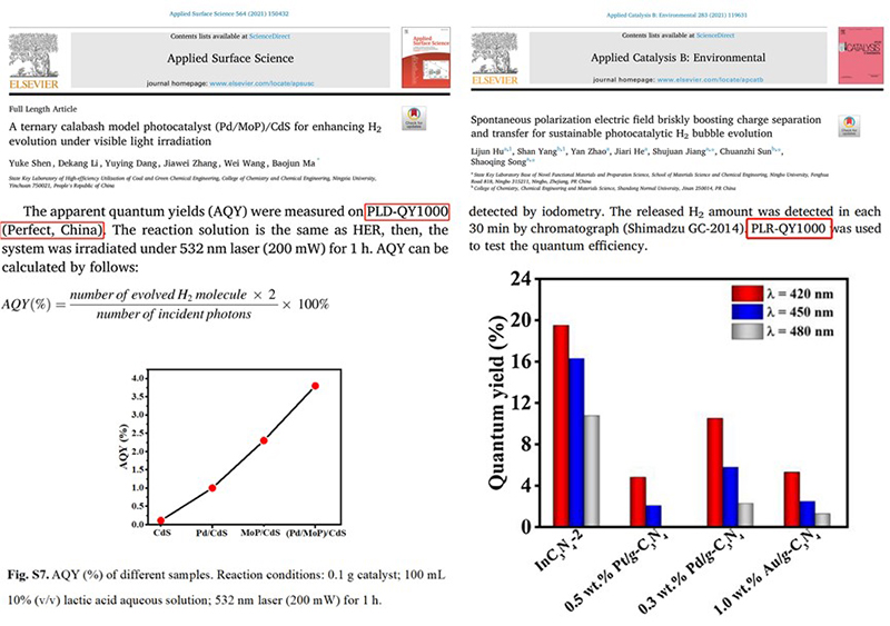 图5. PLR-QY1000光催化反应量子产率测量系统使用经典案例.jpg