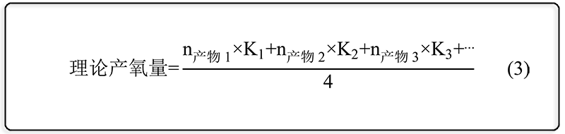 CO2还原为各种产物及相应电极反应式3.png