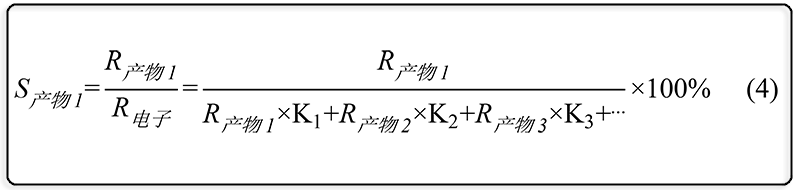 CO₂ reduction into various products and corresponding electrode reactions 4.png