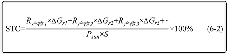 CO₂ reduction into various products and corresponding electrode reactions 6-2.png