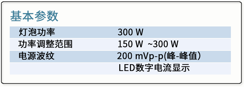 氙灯光源基础参数改.png