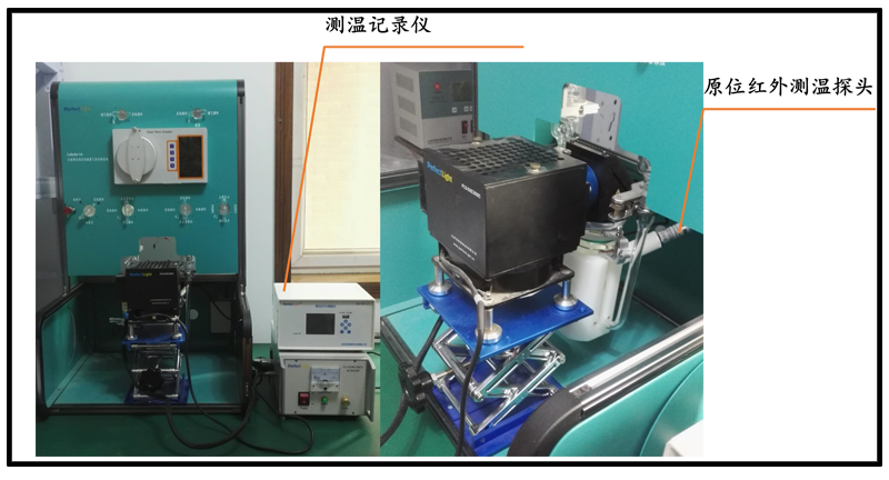 Field photo of the Labsolar-6A system with the online gas-solid photocatalytic reactor.png