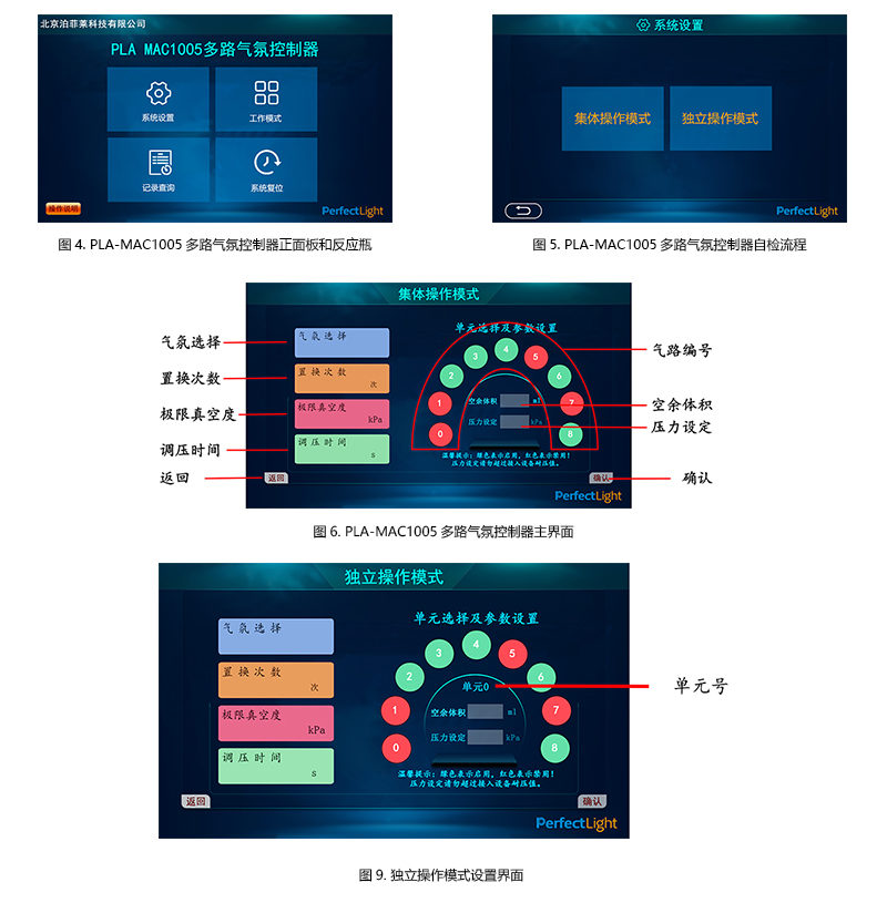 PLA-MAC1005多路气氛控制器主界面.jpg