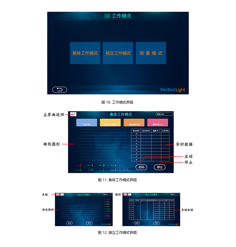 独立工作模式界面.jpg