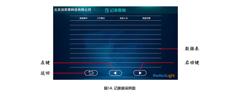 图14. PLA-MAC1005多路气氛控制器记录查询界面.jpg