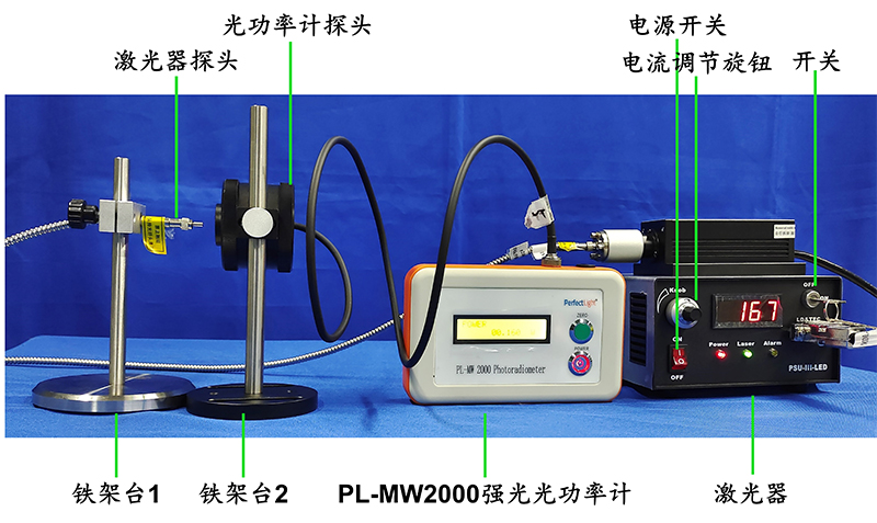 图5 激光光源光功率测量图示.jpg
