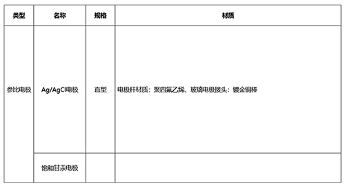 参比电极图1