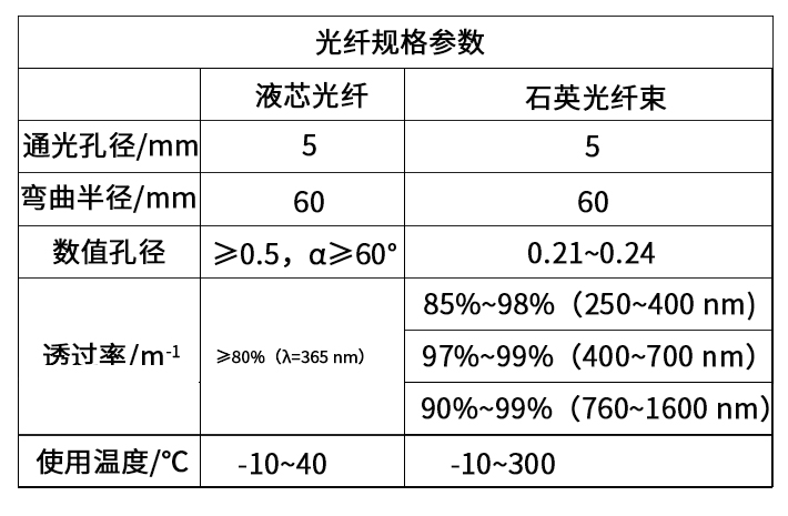 光纤组件2.jpg