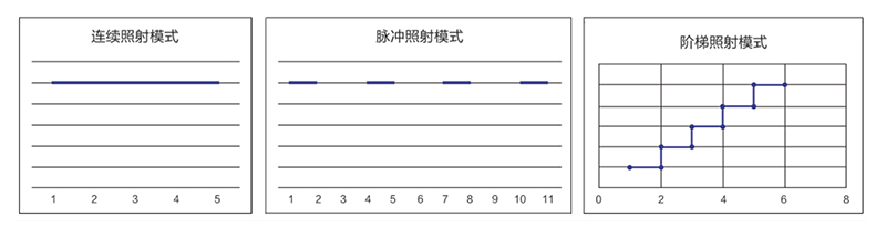 光催化LED光源1.jpg