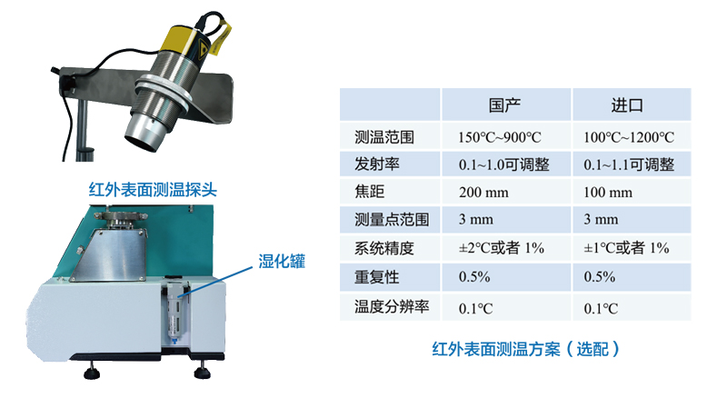 PLR-PTSR II 光热催化反应仪.jpg