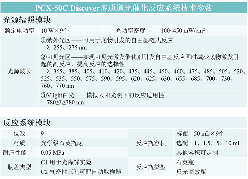 PCX-50C Discover多通道光催化反应系统.jpg