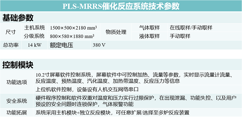 PLS-MRRS催化反应系统技术参数2.png