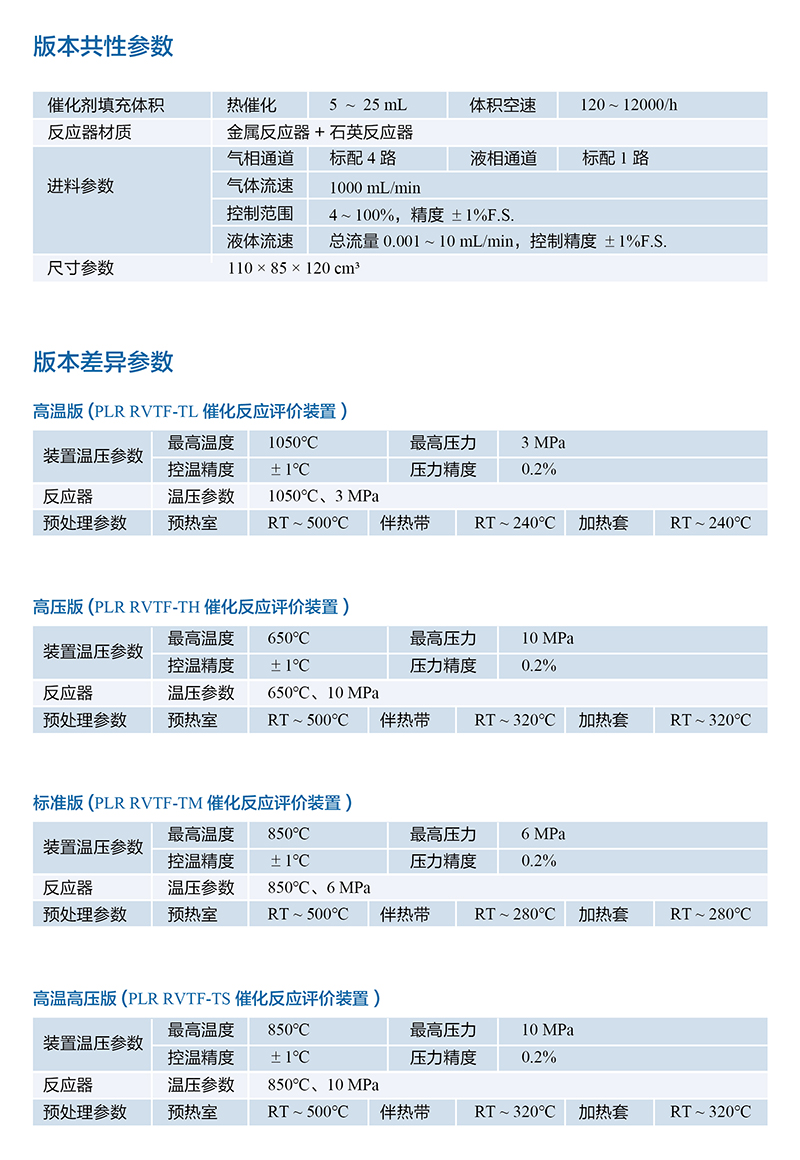 PLR-RT系列催化反应评价装置.jpg