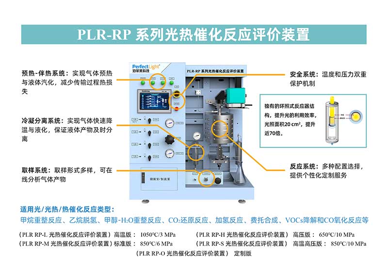 PLR-RP series photothermal catalytic reaction evaluation equipment.jpg