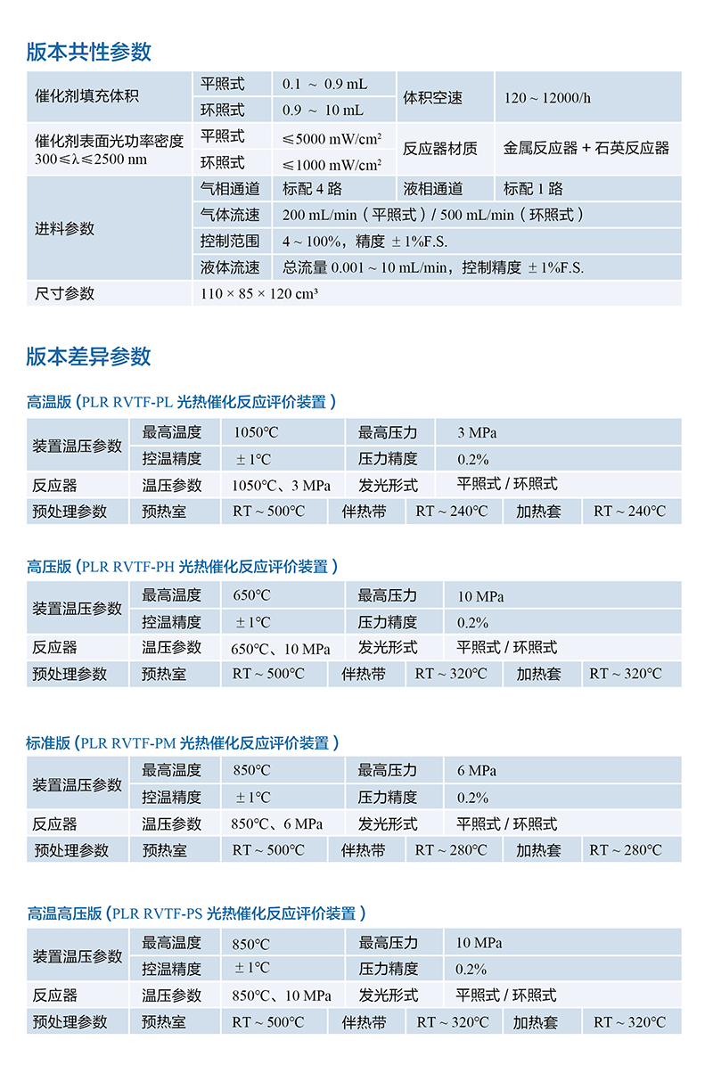 PLR-RP-光热催化反应评价系统参数.jpg