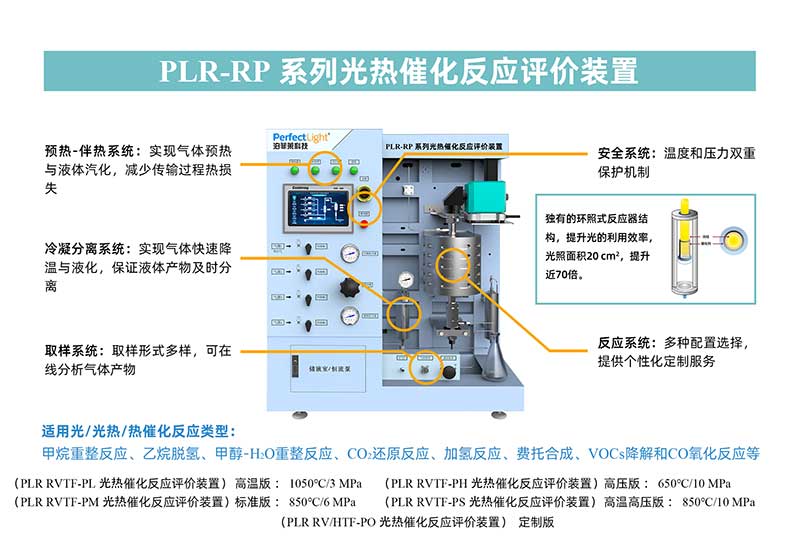 PLR-RP系列光热催化反应评价装置.jpg