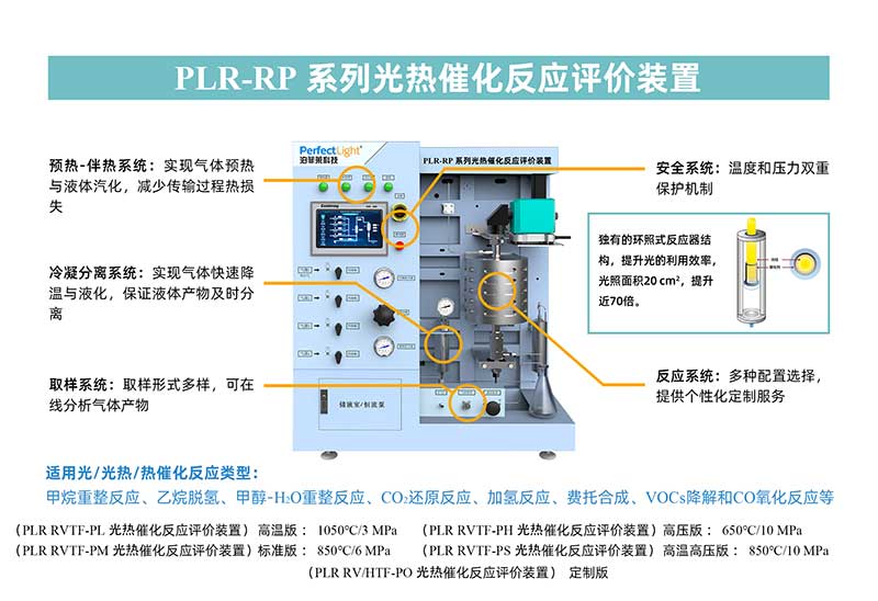 RP光热催化反应系统.jpg