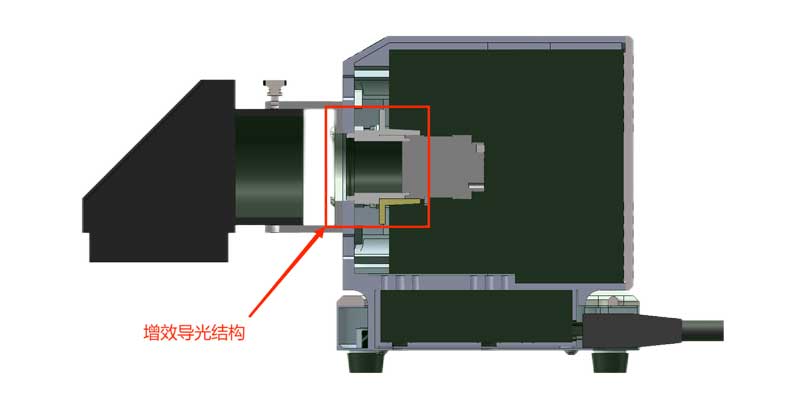 PLS-SME300E-H1氙灯光源内部增效导光结构示意图.jpg