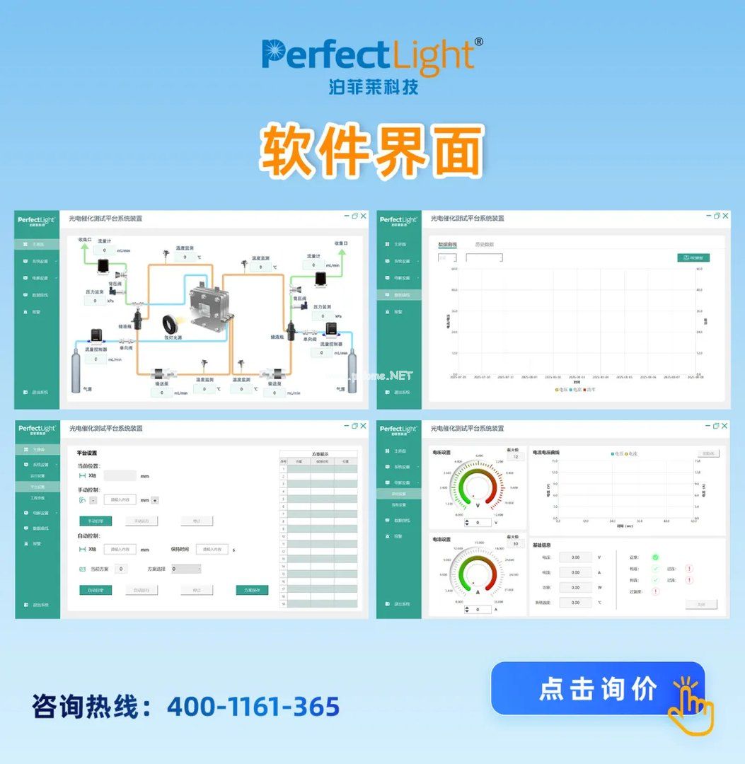 PECTS-L2200：从条件筛选到小试验证