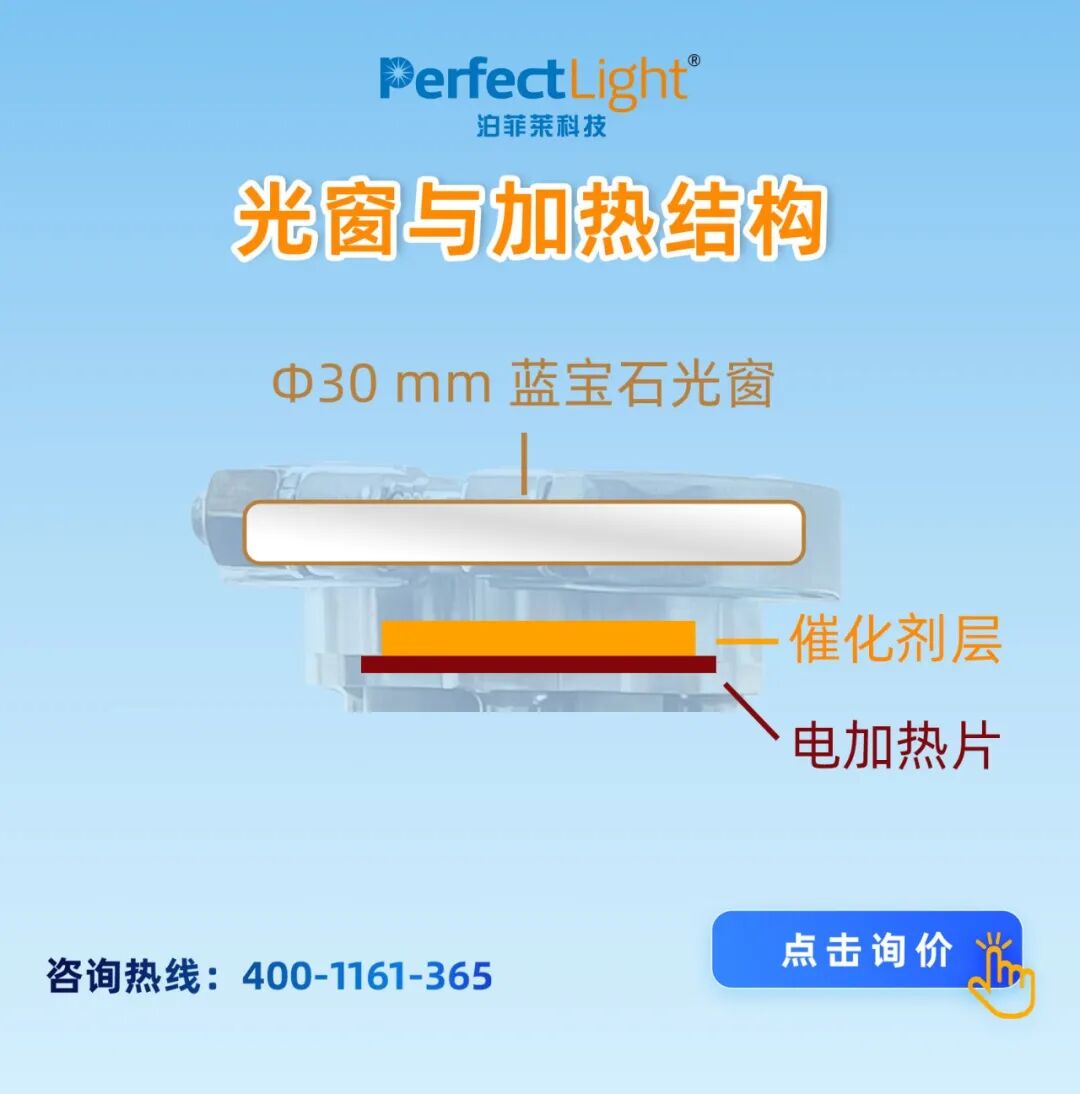 光窗与加热结构 Φ30mm蓝宝石光窗与电加热片结构示意