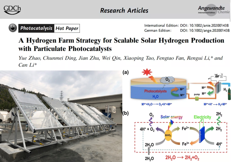 A Hydrogen Farm Strategy for Scalable Solar Hydrogen Production with Particulate Photocatalysts