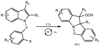 可见光催化CO₂参与的吲哚还原去芳构化-羧基化反应