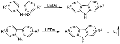 重氮盐偶联